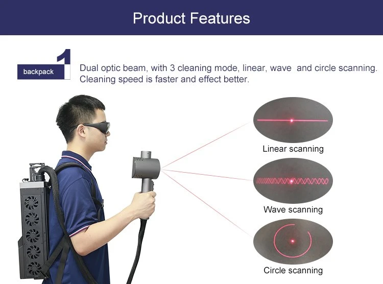 100W backpack laser cleaning machine details (2) 100W backpack laser cleaning machine details (2)