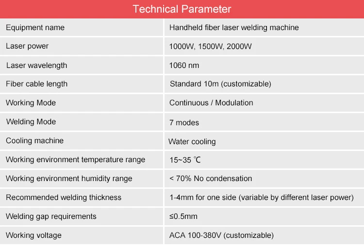 Handheld laser welder04 Handheld laser welder04