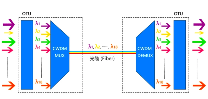 Weixin Image2025-07-24102151879 Weixin Image2025-07-24102151879